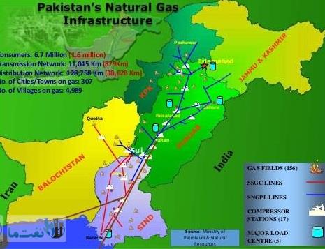 نگاهی به وضعیت انرژی پاکستان 