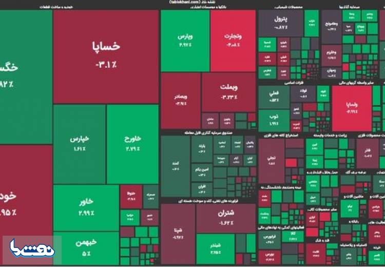 بورس در دره سقوط ماند