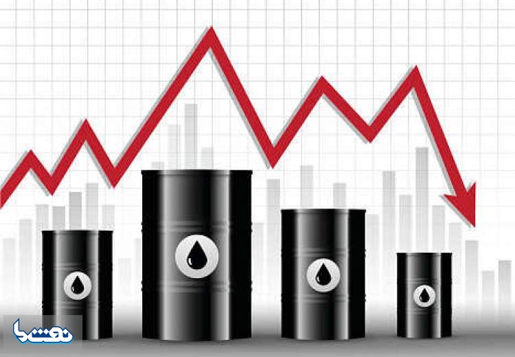 نفت برنت به زیر ۷۰ دلار سقوط می‌کند؟