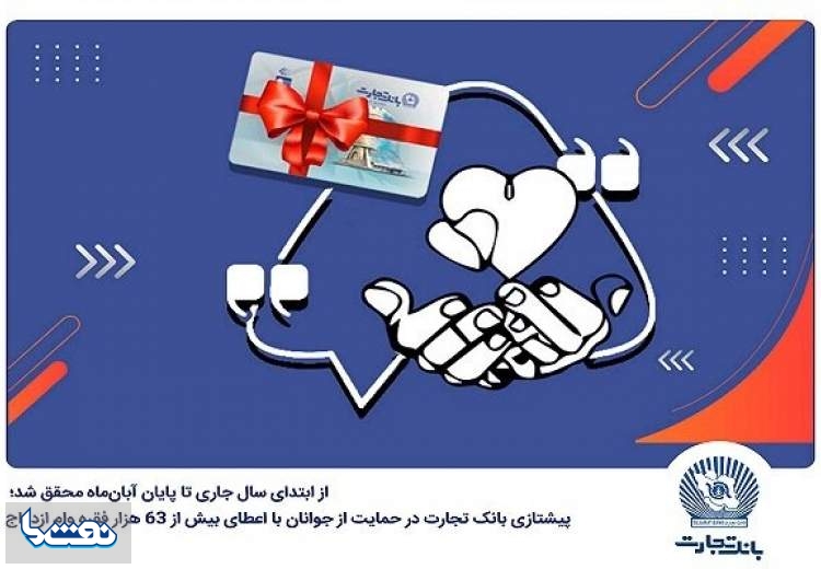 پیشتازی بانک تجارت در حمایت از جوانان