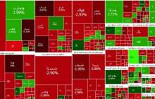 بازار سرمایه دوباره ریخت